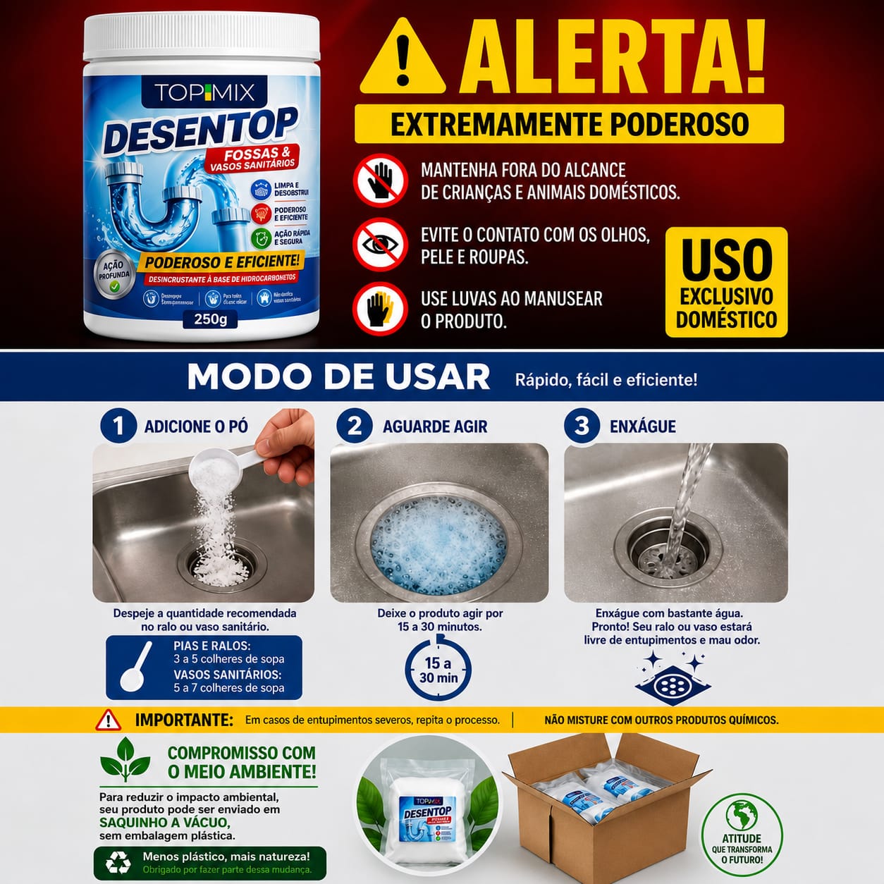Infográfico mostrando o passo a passo de como aplicar o pó desentupidor com água morna