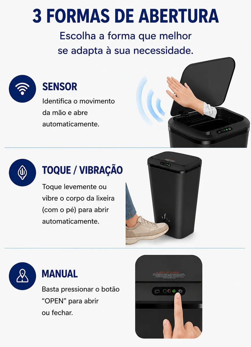 Lixeira Inteligente 16L com Sensor Automático Ideal para Banheiro, Cozinha e Escritório, Recarregável Via USB