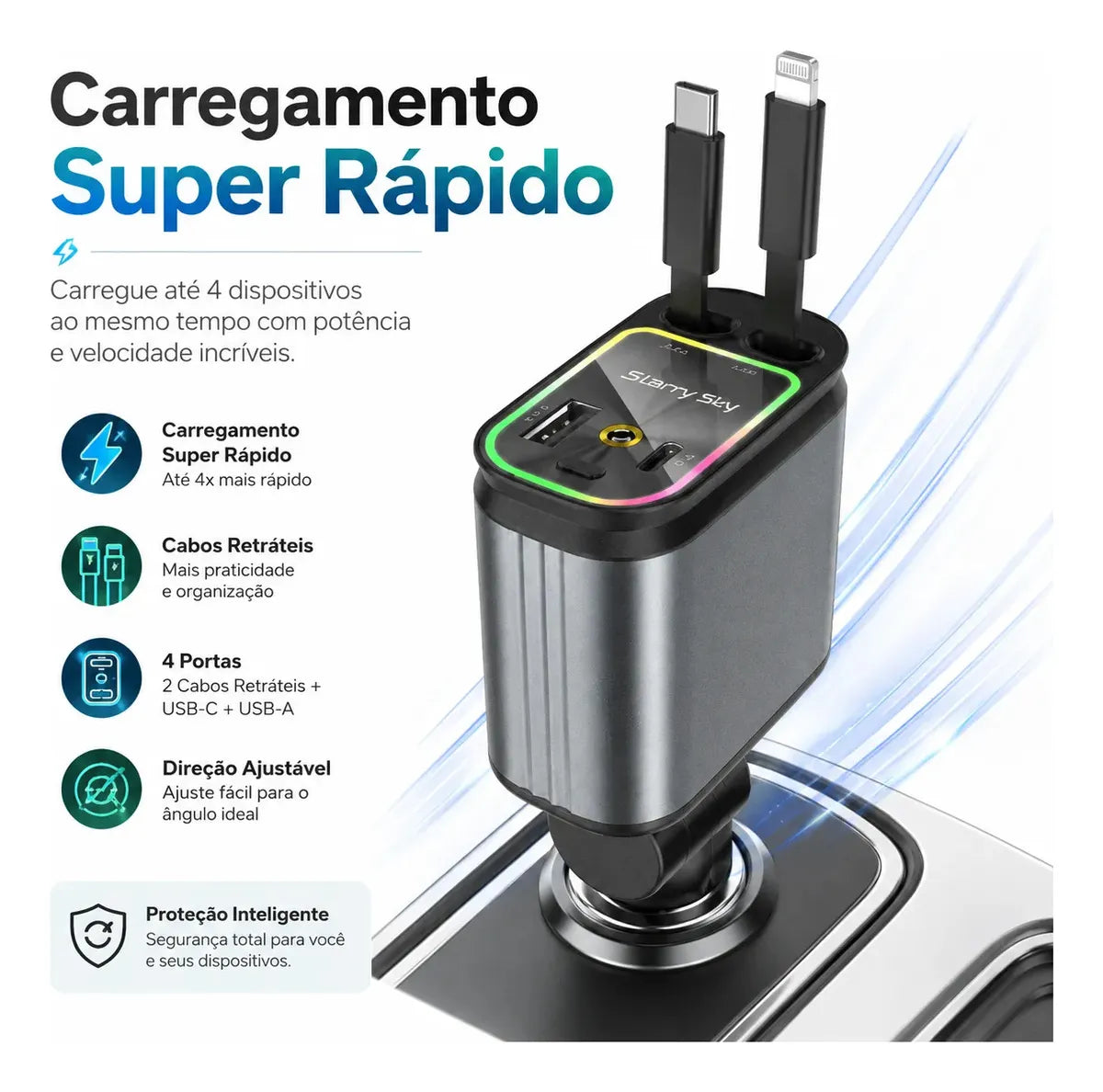 Carregador Veicular Turbo 4 em 1 Articulado 180° com Cabos Integrados