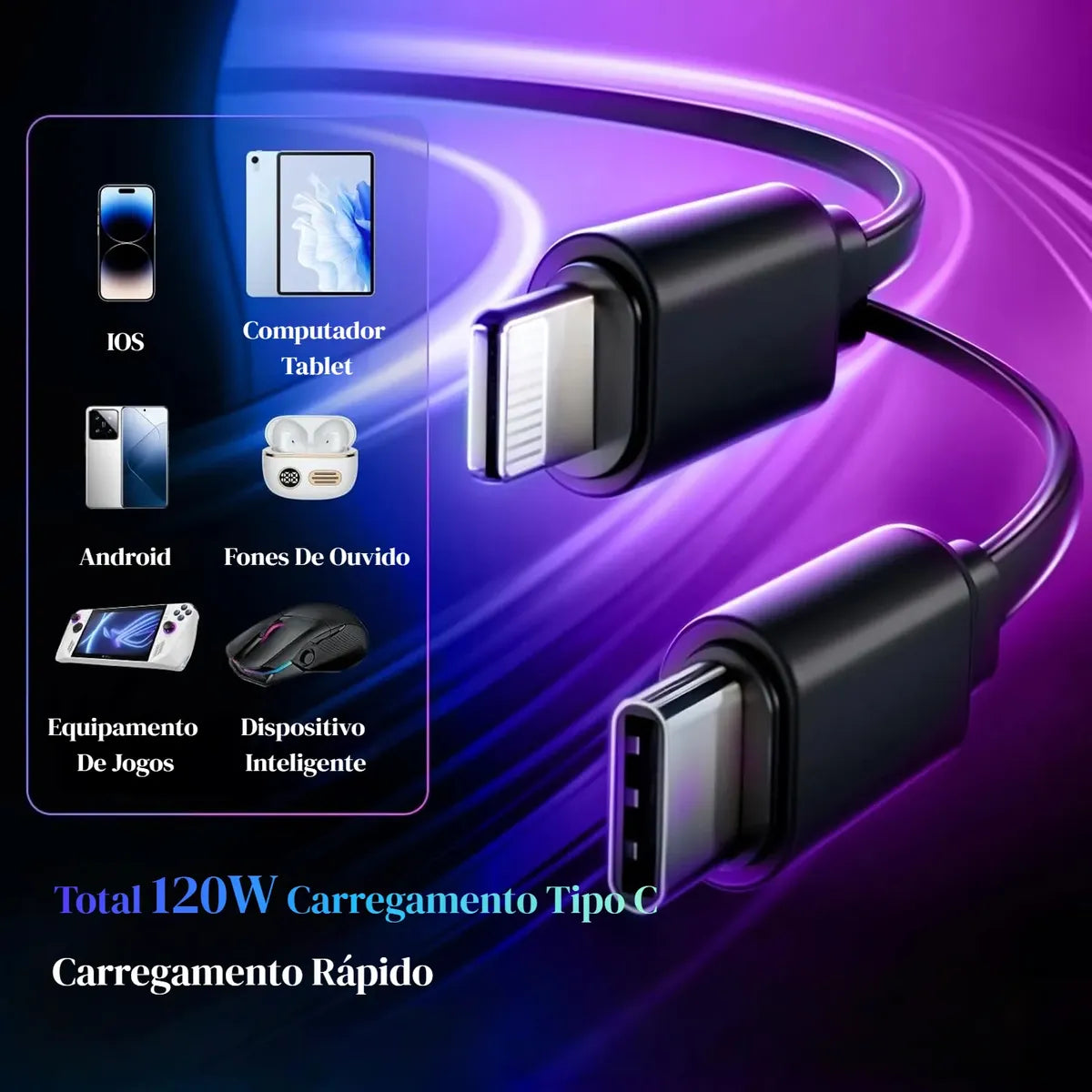 Carregador Veicular Turbo 4 em 1 Articulado 180° com Cabos Integrados