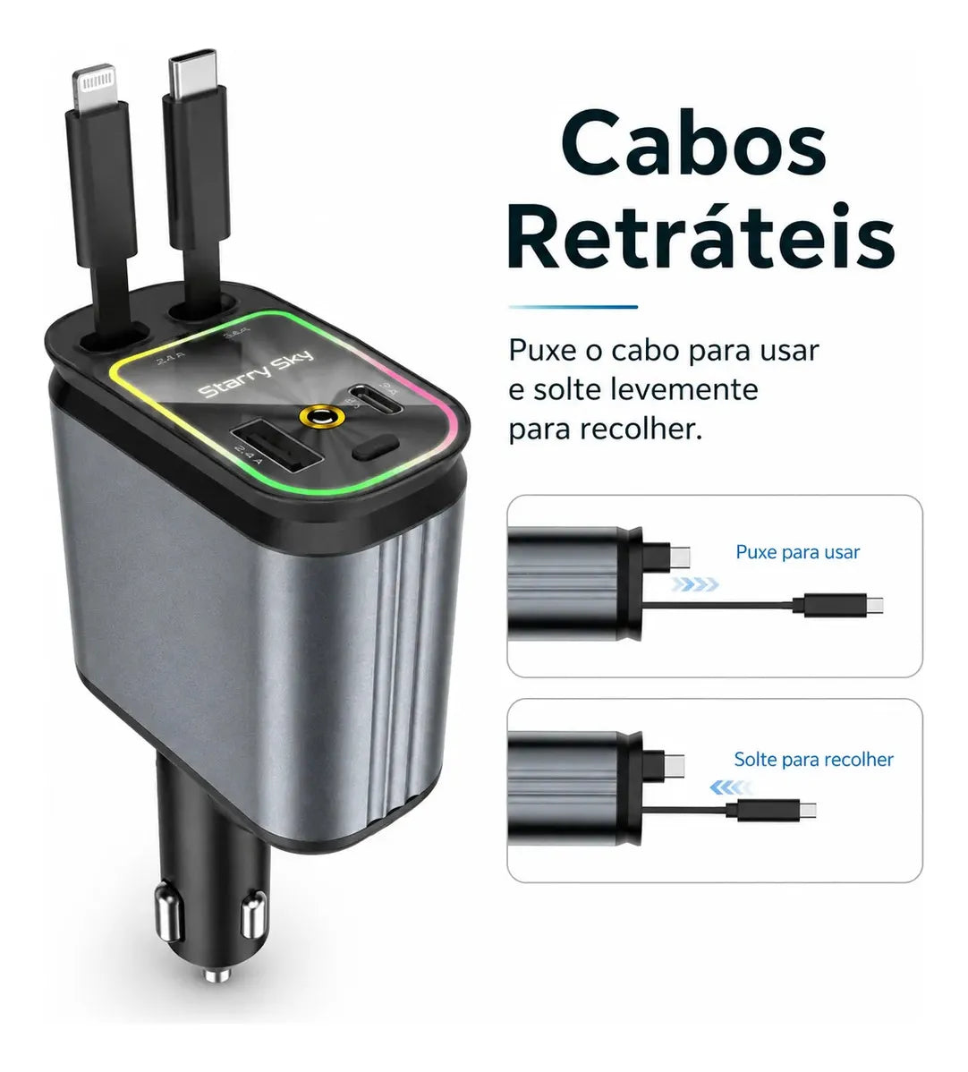 Carregador Veicular Turbo 4 em 1 Articulado 180° com Cabos Integrados