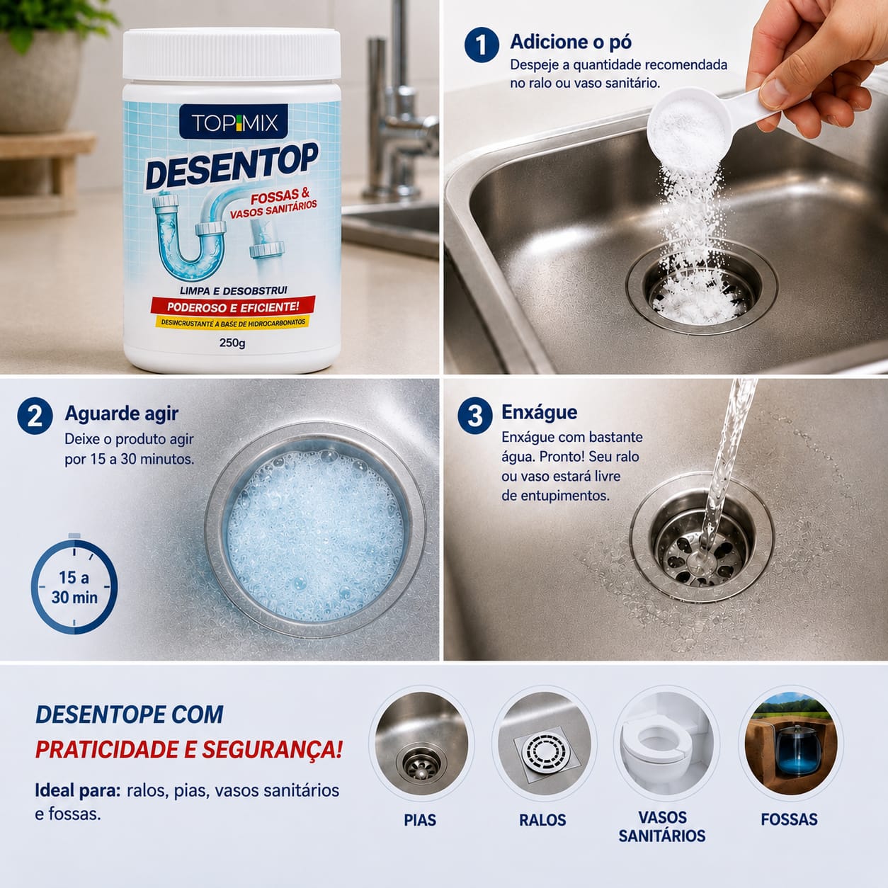 Desentupidor Profissional Esgoto Vaso Pia Top Mix