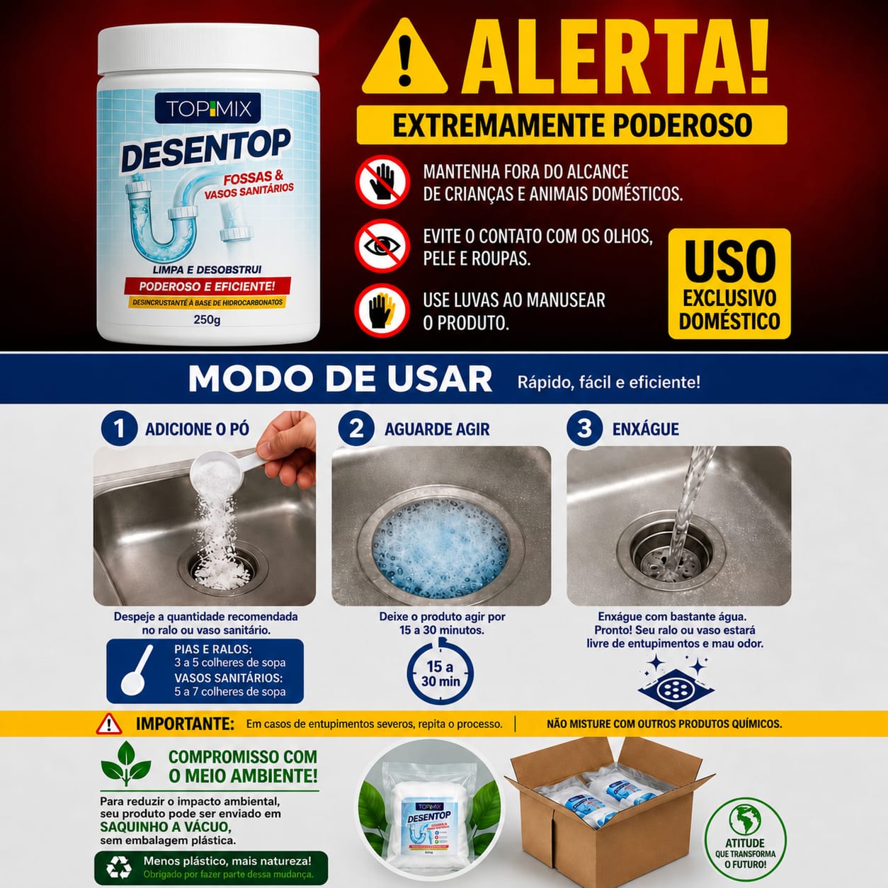 Desentupidor Profissional Esgoto Vaso Pia Top Mix