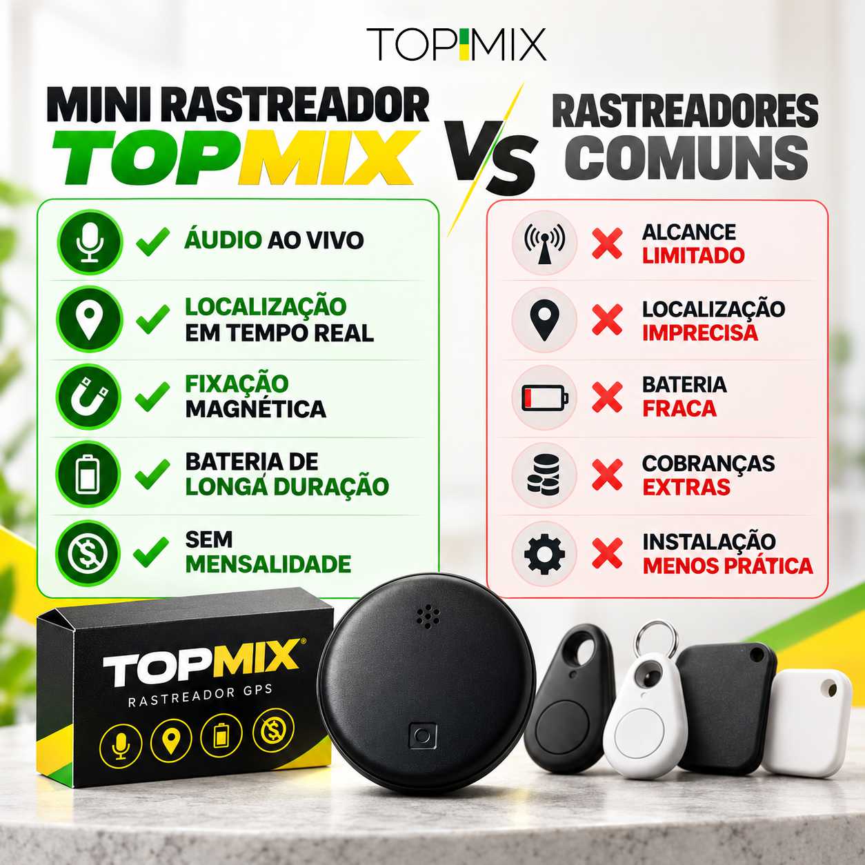 Mini Rastreador GPS - Top Tracker™ [Android e IOS]