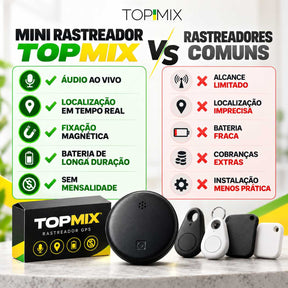 Mini Rastreador GPS - Top Tracker™ [Android e IOS]