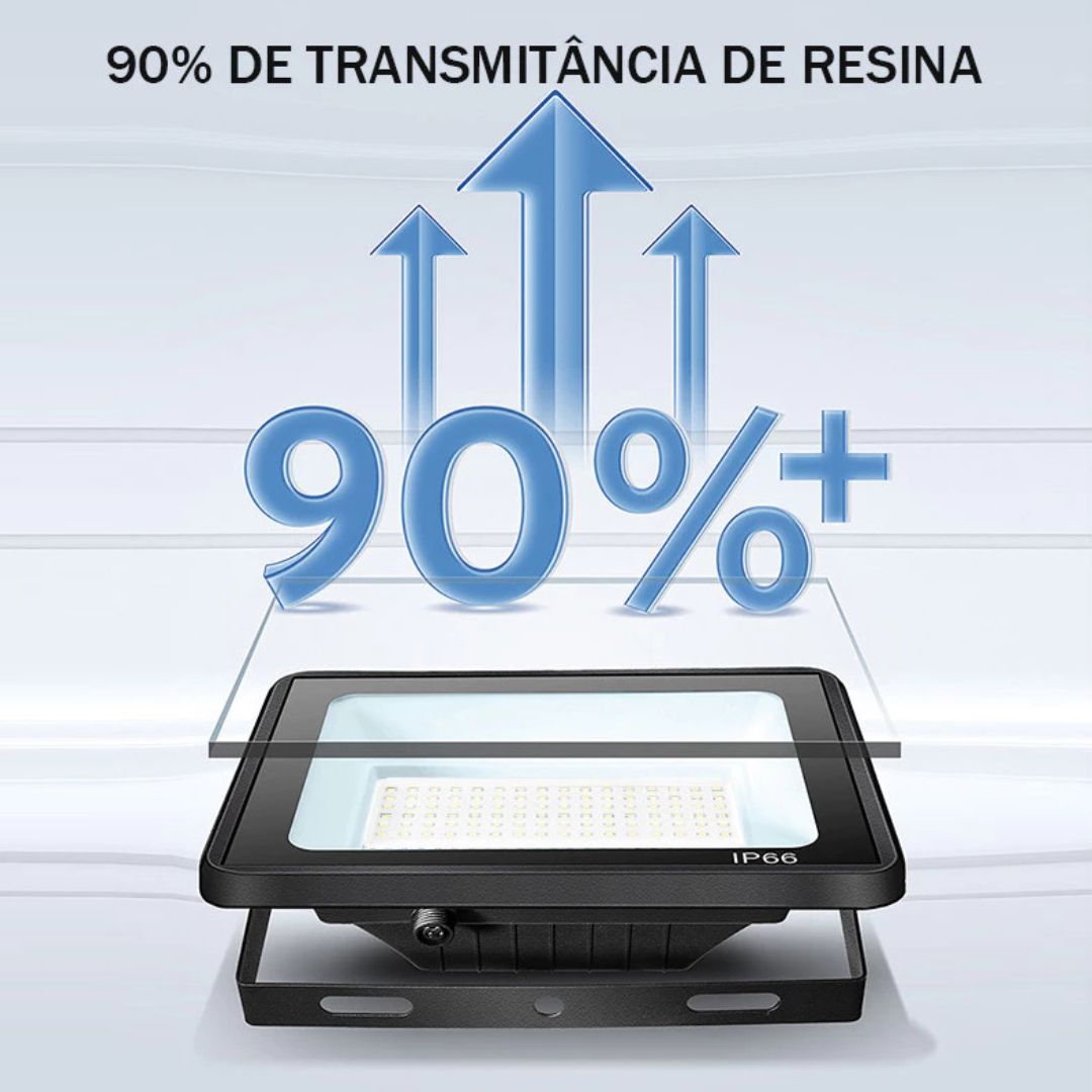 Refletor LED 500W Holofote á prova d' Água - Kit 1 a 4 Unidades Top Mix