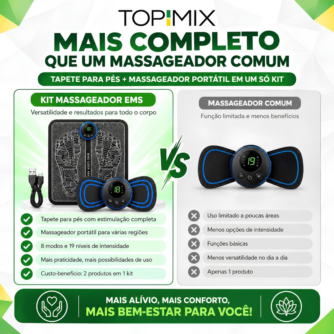 Kit Massageador para Pés e Corpo com Tapete e Mini Massageador USB – 8 Modos e 19 Níveis de Intensidade